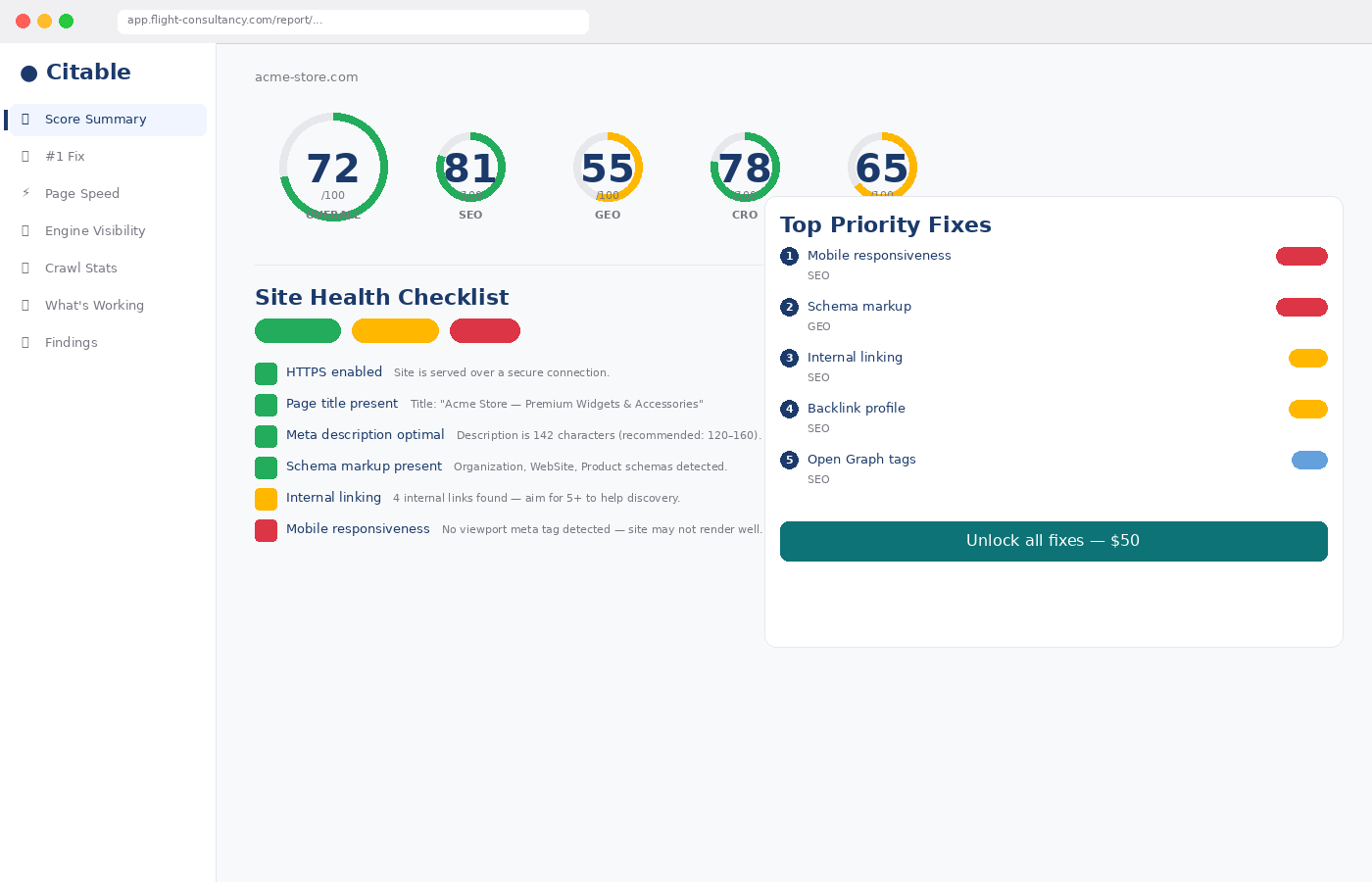 hurly audit report showing SEO, GEO, CRO, and UCP scores with site health checklist and prioritised fixes